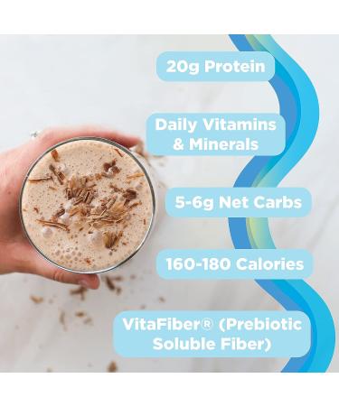 TransformHQ Blueberry Cheesecake Meal Replacement Shake Powder - 7 Servings | Gluten-Free, Non-GMO - Buy Online on GoSupps.com