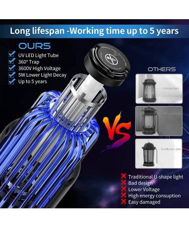 3600V Electric Bug Zapper - Indoor Outdoor Mosquito Killer with Waterproof Pest Control - 60inch USB Cable Included for Home, Patio, Backyard, Camping - Buy Online on GoSupps.com