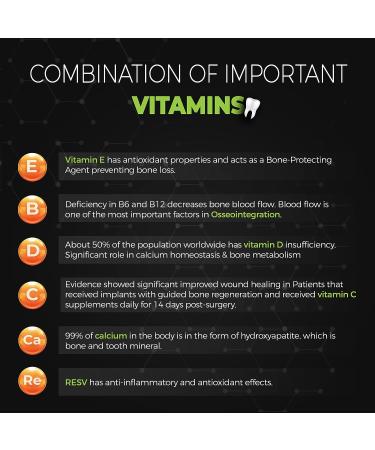 Augment Nutrition Dental Implant Support Supplement - Natural Bone Formation & Osseointegration Formula (90 Servings) - Buy Online on GoSupps.com