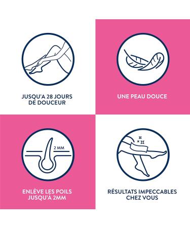 Veet Hair Removal Refill Pack for EasyWax - Smooth Skin Solution for Arms & Legs (Normal Skin) - International Shipping Available - Buy Online on GoSupps.com