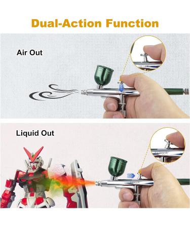 Tplook Upgraded 37PSI Airbrush Kit - Dual-Action Multi-Function 5-Stage Pressure Adjustment - Automatic Stop Compressor for Makeup, Painting, Tattoo, Cake Decorating - Green - Buy Online on GoSupps.com