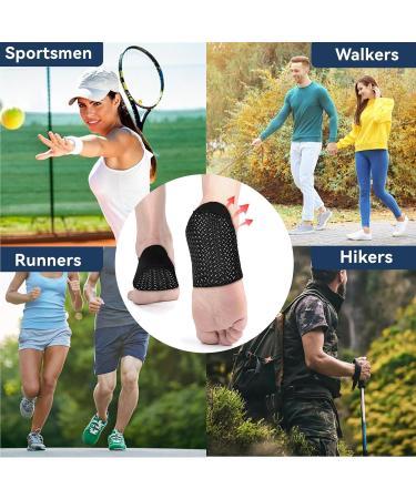 Plantar Fasciitis Gel Heel Cups - Anti-Slip Pads for Pain Relief Adjustable Protectors for Men & Women (L/XL 7.5-14 M / 7.5-13 W - Buy Online on GoSupps.com