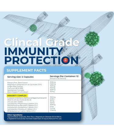 Jet Lag Pills - Beat Jet Lag Boost Immunity & Reduce Swelling | Gold Standard Clinically Researched Remedy - Buy Online on GoSupps.com