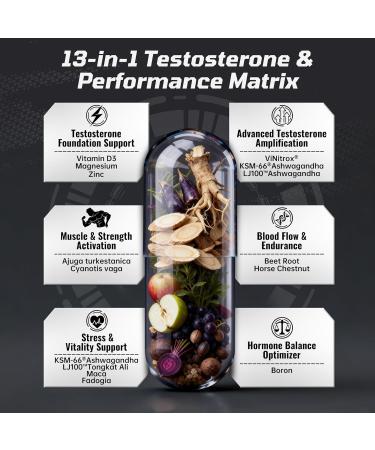 NEUNEST Turbo Testosterone Booster for Men 13-in-1 Testosterone Supplement for Energy Stamina & Muscle Complex with Tongkat Ali KSM-66 Ashwagandha Maca Male Enhancing Supplement 120 Capsules - Buy Online on GoSupps.com