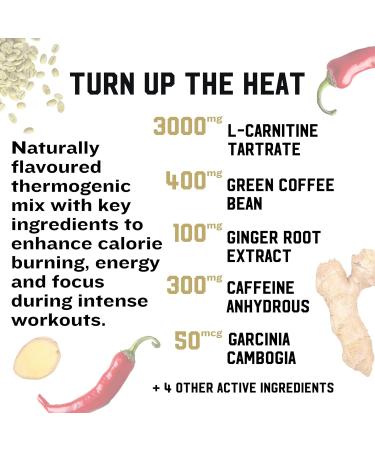 IRON KINGDOM THERMO CUTS (Thermogenic Pre-Workout) BLACKBERRY LEMONADE Fat Burner Energy Focus Carnitine Caffeine Blackberry Lemonade 30 Servings (Pack of 1) - Buy Online on GoSupps.com