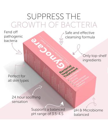 BV Treatment Feminine Wash - Probiotic+ Prebiotic PH Balanced Cleanser for Bacterial Vaginosis Relief & Vaginal Dryness Odor Control - Shop Internationally - Buy Online on GoSupps.com