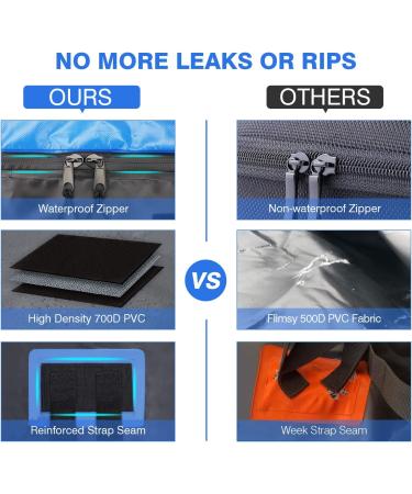 Vetoos 21 Cubic Feet Car Rooftop Cargo Carrier Bag | Waterproof Anti-Tear 700D PVC | For SUVs with or without Racks | Includes Storage Bag and Anti-Slip Mat - Blue - Buy Online on GoSupps.com