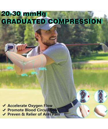 Buy Lymphedema Compression Arm Sleeve for Men & Women - 20-30 mmHg Support for Edema & Recovery | Medium Beige - Buy Online on GoSupps.com