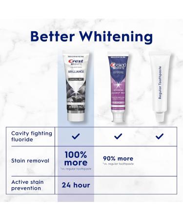 Crest 3D White Fluoride Toothpaste Whitening Brilliance Charcoal 85 mL Charcoal Mint 85.00 ml (Pack of 1) - Buy Online on GoSupps.com