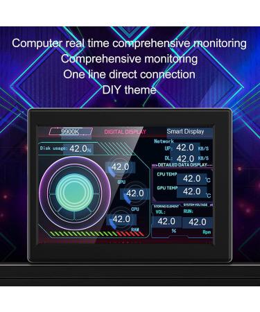 3.5-Inch PC Sensor Panel Display - IPS USB-C Temperature Display for Gaming & Overclocking with Multi-Function Stands - Buy Online on GoSupps.com