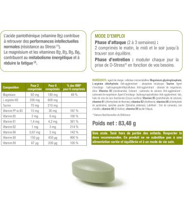 D-STRESS Tablets Pack of 5 | 3rd Generation Magnesium + Taurine + Arginine + B Vitamins | Manages Daily Stress and Reduces Fatigue | LABORATORY SYNERGIA - Buy Online on GoSupps.com