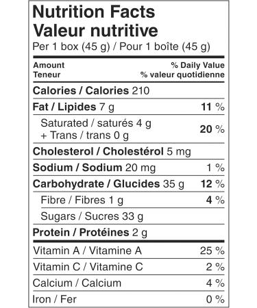 SMARTIES Multipack Candy Coated Chocolates 4 x 45 g - Buy Online on GoSupps.com