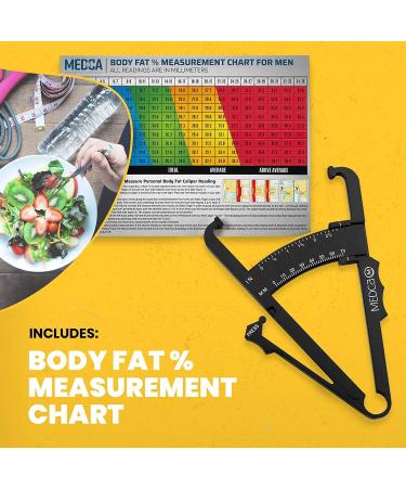 Skinfold Body Fat Caliper - Handheld BMI Measurement Tool by MEDca (Pack of 2 Black) - Accurate Analyzer for Men and Women - Buy Online on GoSupps.com