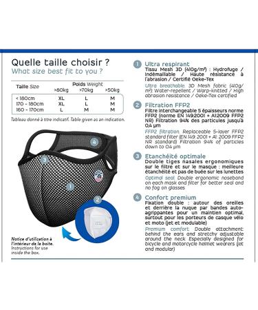 FROGMASK - Protective Mask - Anti-Pollen Mask - Anti-Pollution Mask - Bike - Motorcycle - Washable - Reusable - Grey - T - Buy Online on GoSupps.com