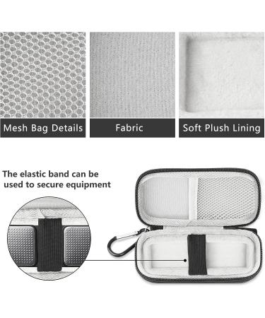 LIJIANG Case Compatible with AliveCor Kardia Mobile ECG/ KardiaMobile 6L- CASE ONLY - Buy Online on GoSupps.com