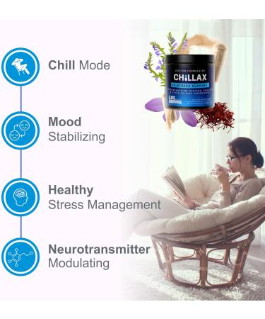 Life Happns Calm & Mood Support for Adults Doctor-Formulated with Saffron, Magnesium, L-Theanine & Skullcap for Stress Relief & Emotional Balance | Non-Drowsy Natural Relaxation Supplement CHILLAX - Buy Online on GoSupps.com