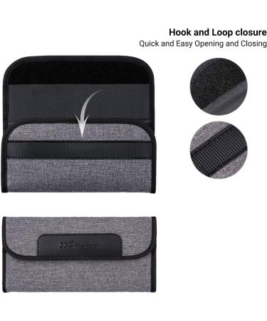 4-Pocket Lens Filter Case for Filters up to 82mm | Foldout Filter Pouch with Microfiber Cloth | Photography Filter Holder Bag - Buy Online on GoSupps.com