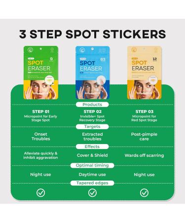 Spot Eraser Green Micropoint Pimple & Dark Spot Patches | Effective Zit Stickers for Face | 9 Patches for Early-Stage Spots - Buy Online on GoSupps.com
