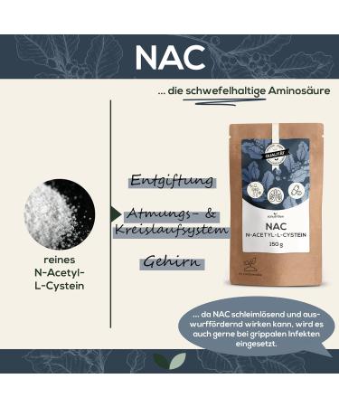 Buy SANUTRITION NAC Powder 150g - High-Quality N-Acetyl Cysteine Supplement Made in Austria - 100% Pure No Additives Ships Internationally - Buy Online on GoSupps.com