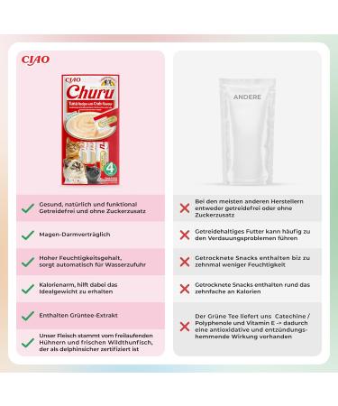 Inaba Churu Puree Cat Snacks - Hand-Feeding Tuna & Crab Sticks - 4 x 14g Pack - Buy Online on GoSupps.com