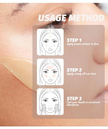 Buy Sonnorel Grip Primer Gel - 2 Piece Makeup Primer for Face Moisturizing & Pore Minimizer Green & Pink Color Corrector for Smooth Skin - Buy Online on GoSupps.com