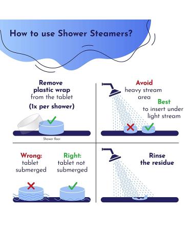 Cleverfy Shower Steamers Aromatherapy - Variety Pack of 6 Bombs: Watermelon, Grapefruit, Eucalyptus & More - Buy Online on GoSupps.com