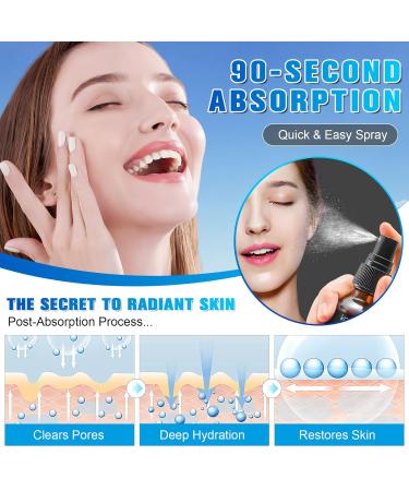 2 Fl. Oz Magnesium Oil Spray for Feet | Organic & High Concentration | Natural Sleep Aid Muscle Recovery & Deodorant | Pure Pharmaceutical Grade - Buy Online on GoSupps.com