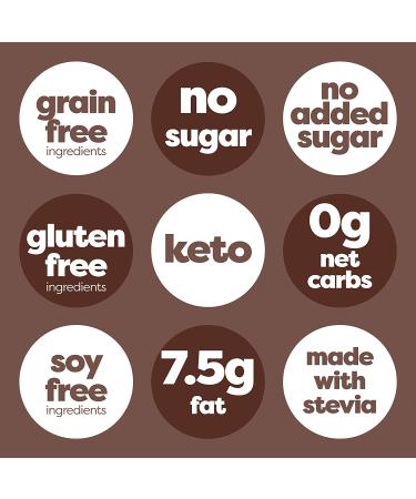 Kiss My Keto Chocolate Creamer 12.3 oz - Low Carb, Keto-Friendly & Delicious - Buy Online on GoSupps.com