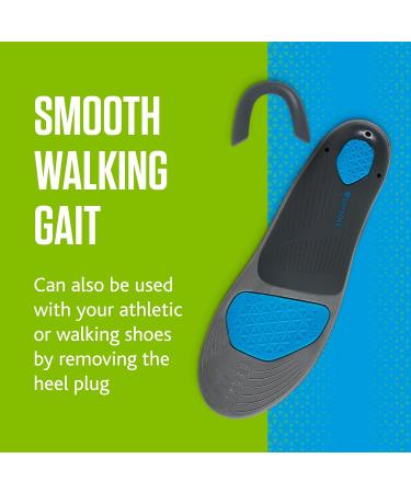 Ultra Work Insoles - Men's 7-13 - All-Day Support & Cushioning for Boots & Shoes - Buy Online on GoSupps.com