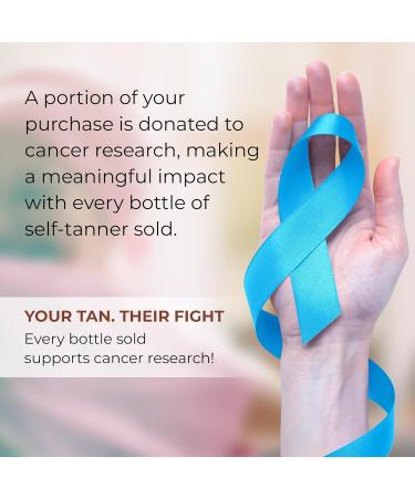 Golder Hour Tanning Mousse Self Tanner With Mitt - Achieve a Gorgeous, Flawless Tan, Sun-Kissed Glow for All Skin Types and Tones, Sunless Tanning Mousse for Undertone (DARK BRONZE 200ml) Deep Golden Bronze - Buy Online on GoSupps.com