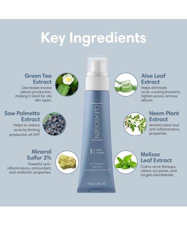 Sensitive Skin Sulfur Acne Lotion - Effective Acne Treatment & Ointment | 1.8 FL Oz - Buy Online on GoSupps.com