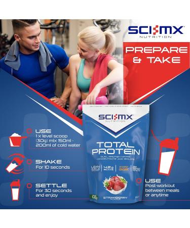 SCI-MX Total Protein Duo Muscle Building Powder - Strawberry Flavour 900g (30 Servings) - Buy Online on GoSupps.com