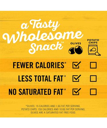 Early California  Ripe Pitted  Large Black Olives  6 oz  6-Cans Large Black Olives 6 Cans - Buy Online on GoSupps.com