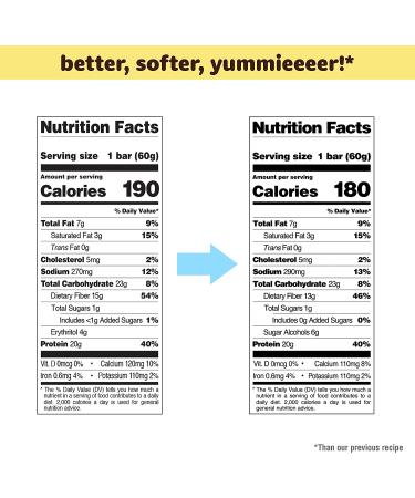 Quest Nutrition Caramel Chocolate Chunk Protein Bars - 12 Pack (2.12 oz Each) | High Protein Snack - Buy Online on GoSupps.com