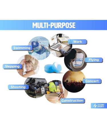 7 Pairs Reusable Silicone Ear Plugs for Sleeping, Swimming, & Noise Reduction - 32dB NNR, Waterproof, Sound Blocking - Ideal for Shooting, Concerts, Motorcycles, and Snoring - Buy Online on GoSupps.com