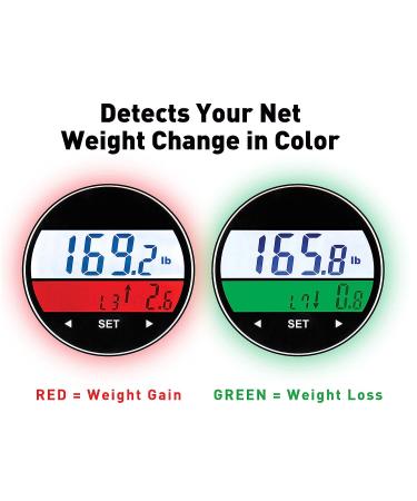 Ozeri WeightMaster 400lbs Digital Bath Scale with BMI & Weight Change Detection - Black | High Capacity Bathroom Scale - Buy Online on GoSupps.com