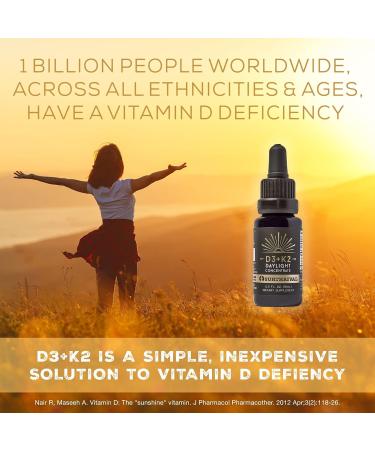 Surthrival Vitamin D3+K2 Daylight Concentrate | 0.5 oz | Supports Immune, Cardiovascular & Bone Health - Buy Online on GoSupps.com