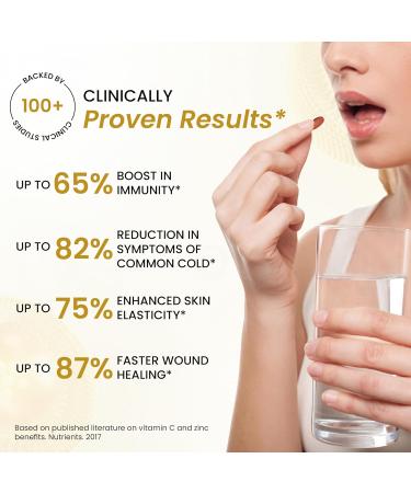 HIMALAYAN ORGANICS Organics Plant Based Vitamin C with Zinc - 120 Veg Capsules - Buy Online on GoSupps.com