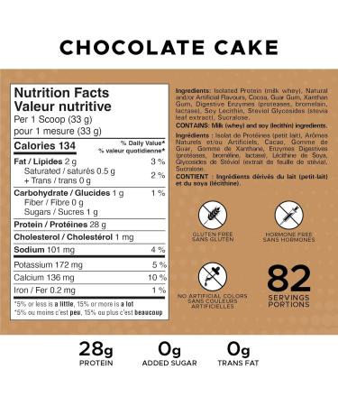 Revolution Nutrition Iso Whey Protein Powder 100% Isolate Premium Formula Gluten Free Low Carb Lean Muscle Mass for Men & Women 28g Of Protein Per Scoop 2.72 Kg 82 Servings (Chocolate Cake 6 Pound) Chocolate Cake 82 Servings (Pack of 1) - Buy Online on GoSupps.com