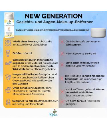 Ritalia Organic Cleansing Balm Gentle Face Cleanser for Eyeliner & Waterproof Mascara Removal - Buy Online on GoSupps.com