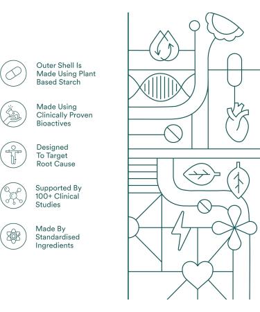 Ubiquinol 100mg - Boost Energy & Heart Health | Antioxidant Support | GMP Certified | 28 Soft Gels for Men & Women - Buy Online on GoSupps.com