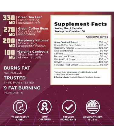 Vintage Burn - Fast-Acting Fat Burner & Appetite Suppressant for Women & Men - 120 Capsules - Buy Online on GoSupps.com