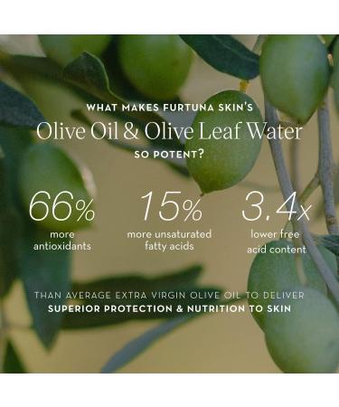 Furtuna Skin Biphase Moisturizing Oil - Hydrating Vegan Face Oil with Organic Olive Oil | Cruelty-Free 15ml | Global Shipping - Buy Online on GoSupps.com