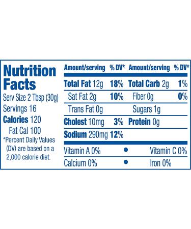 Kraft Buttermilk Ranch Salad Dressing 16 fl oz - Pack of 6 | Shop Now! - Buy Online on GoSupps.com