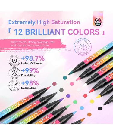 Buy Saviland 12 Colors 3D Nail Art Set - Waterproof Quick-Drying Nail Design Pens for DIY Beauty & Decorate Manicure Tools - International Shipping Available - Buy Online on GoSupps.com
