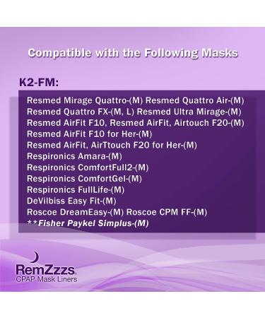 RemZzzs Full Face Cpap Mask Liners (K2-FM) - Reduce Air Leaks and Blisters - Cpap Supplies-Compatible with Resmed Respironics DeVilbiss - Buy Online on GoSupps.com