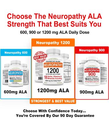 Neuropathy Nerve Nutritional Blend | 1200mg Alpha Lipoic Acid & Benfotiamine | Natural Renew Vitamins | 180 Pills - Buy Online on GoSupps.com
