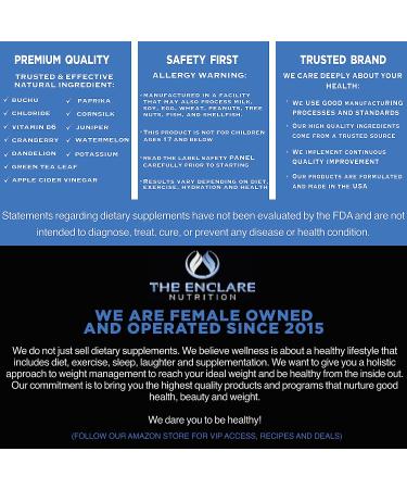 Water Pills Diuretic for Water Retention & Liver Detox - Kidney Cleanse & Bloating Relief with Green Tea, Cranberry & Dandelion Root - Vitamin B6, Chloride & Potassium for Weight Loss - Buy Online on GoSupps.com