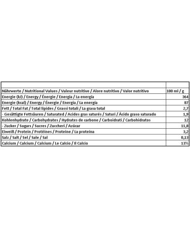Chocomel TetraPak Lot de 6 200 ml - Buy Online on GoSupps.com