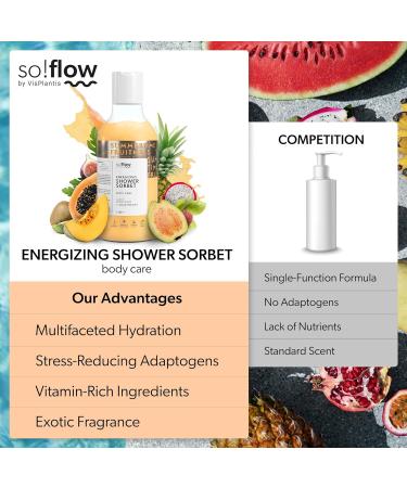 Shop Soflow Energetic Sorbet Exotic Shower Gel with Jojoba Invigorating Skin-Softening Shower Experience with Exotic Fruits International Shipping Available - Buy Online on GoSupps.com